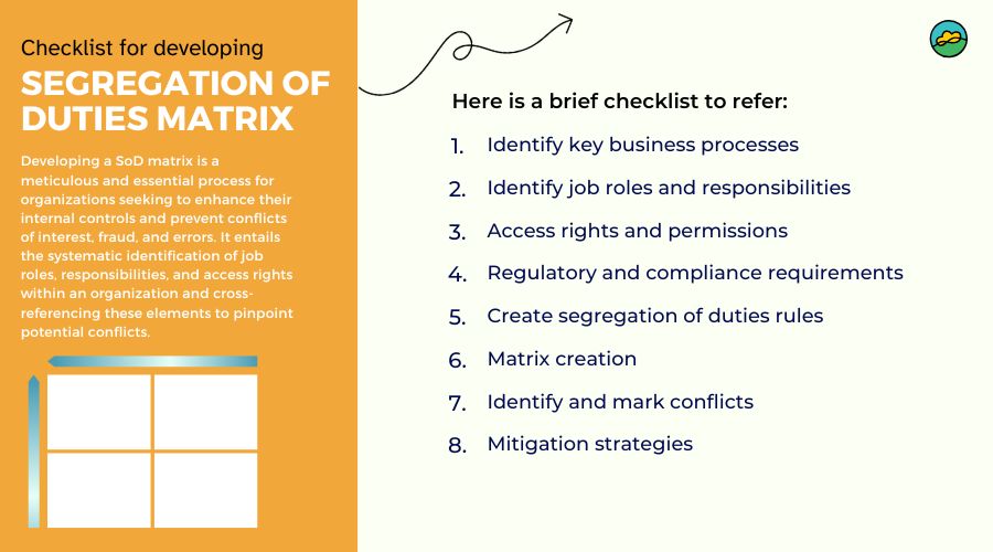 Checklist for developing Segregation of Duties (SoD) matrix
