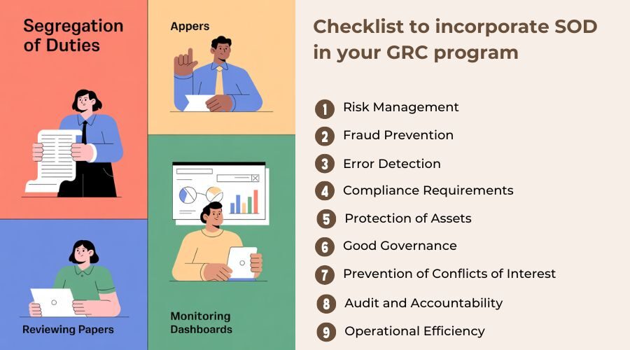Checklist to incorporate segregation of duties in your GRC program