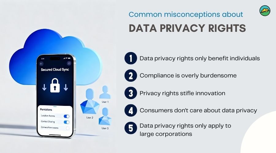 Common misconceptions about data privacy rights