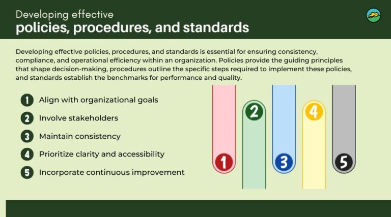 Policies vs. procedures: What every team must know in 2025