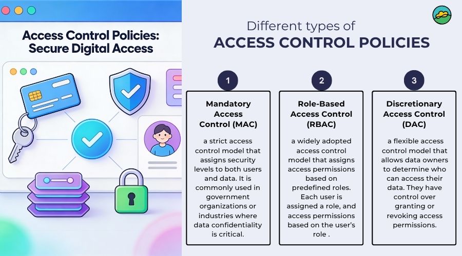 Different types of access control policies
