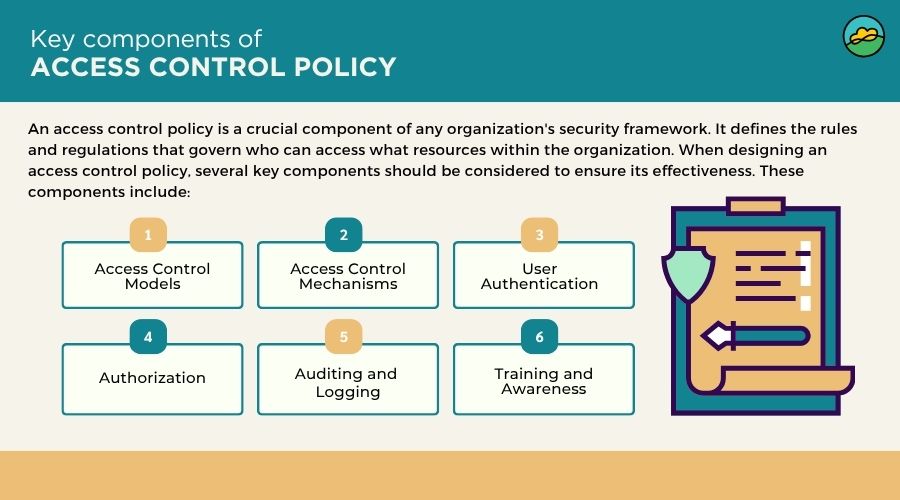 Key components of an access control policy