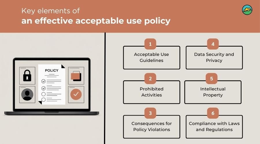 Key elements of an effective acceptable use policy