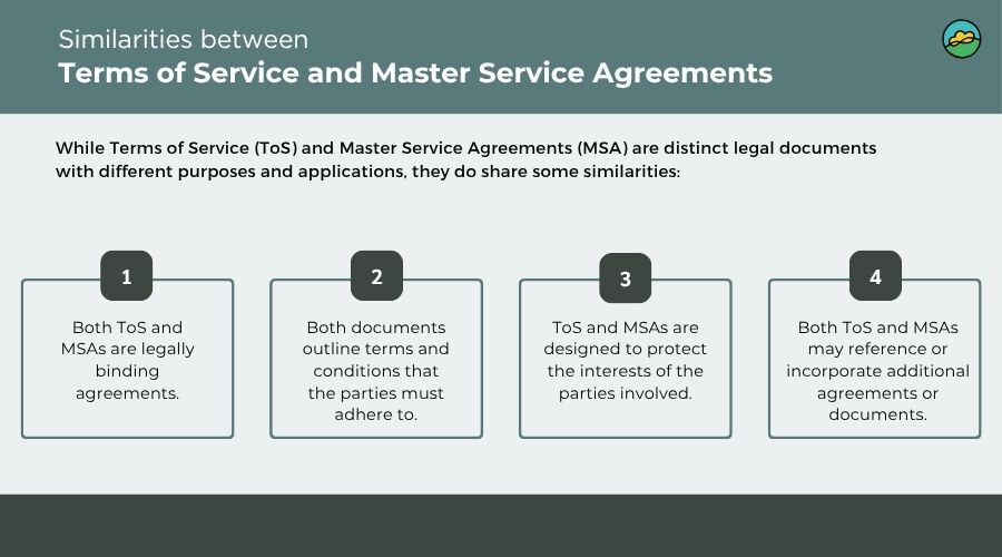 Similarities between Terms of Service (ToS) and Master Service Agreements (MSA)