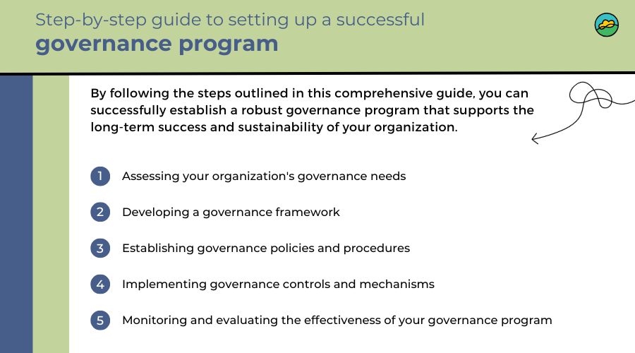 Step-by-step guide to setting up a successful governance program