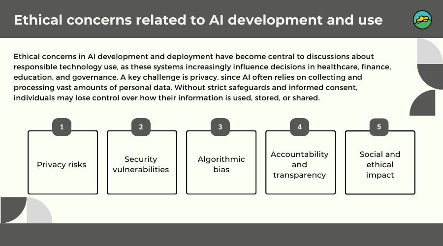 Ethical concerns related to AI development and use