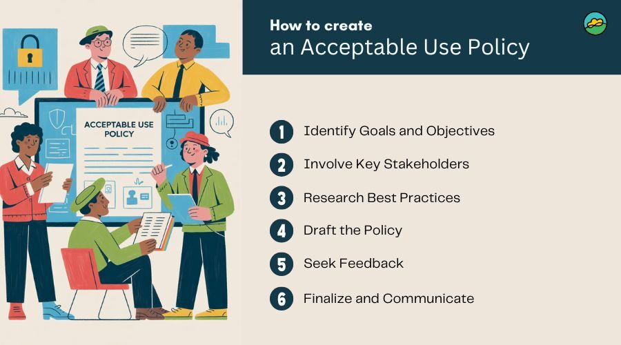 How to create an Acceptable Use Policy