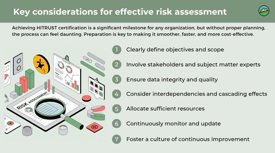 Key considerations for effective risk assessment