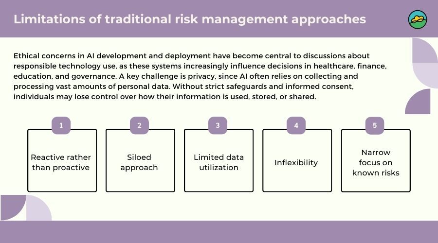 Limitations of traditional risk management approaches