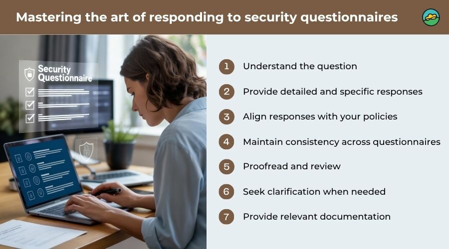 Mastering the art of responding to security questionnaires