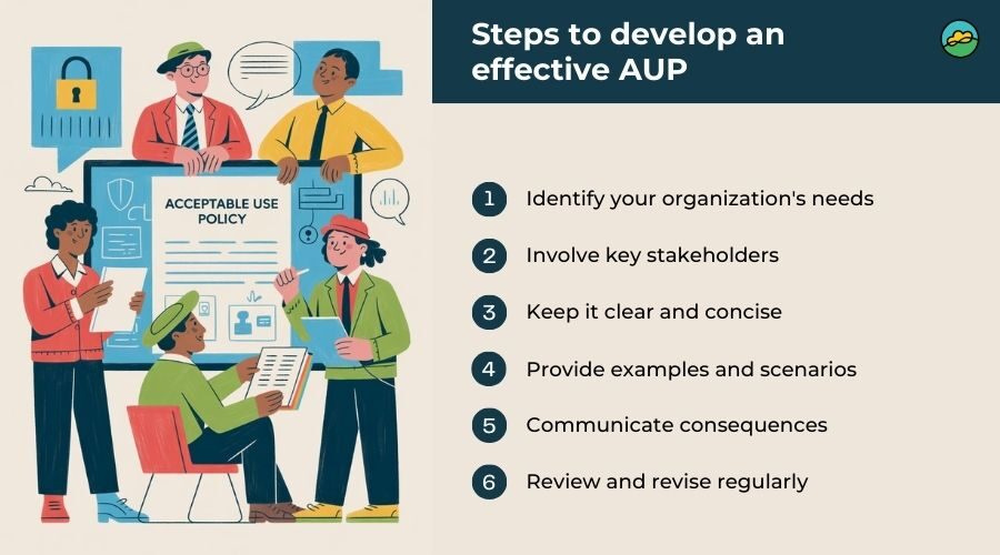 Steps to develop an effective acceptable use policy