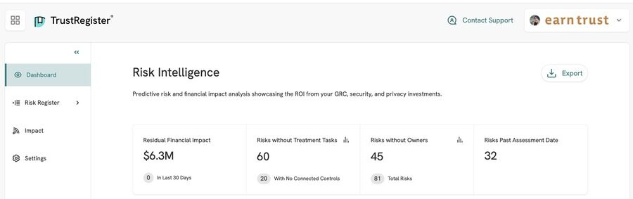 TrustRegister Risk Intelligence Dashboard