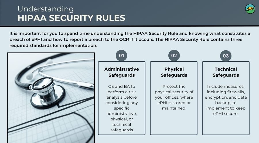 HIPAA audit