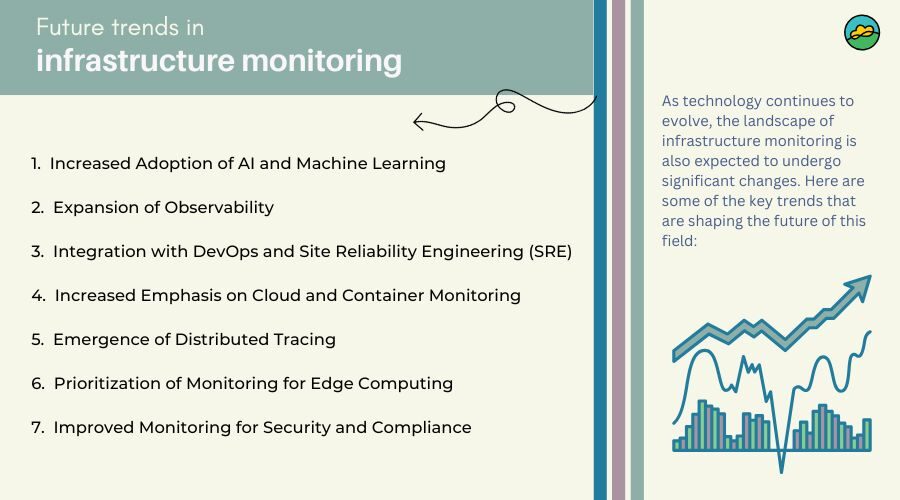 Future trends in infrastructure monitoring