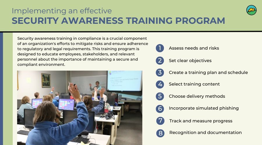 Implementing an effective security awareness training program