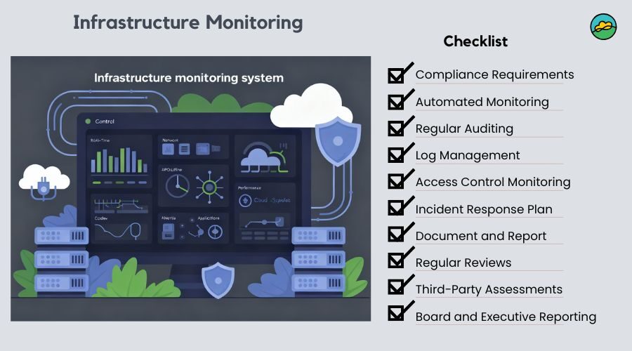 Infrastructure Monitoring Checklist