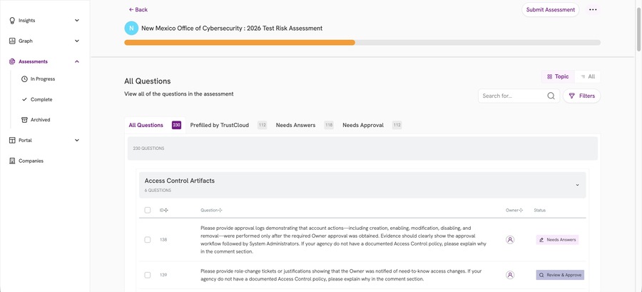 TS - Assessment - All Questions