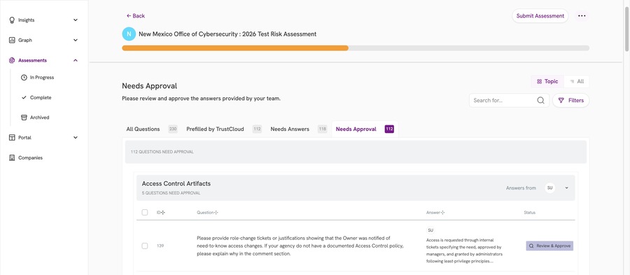 TS - Assessment - Needs Approval