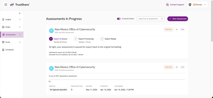 Assessments In Progress