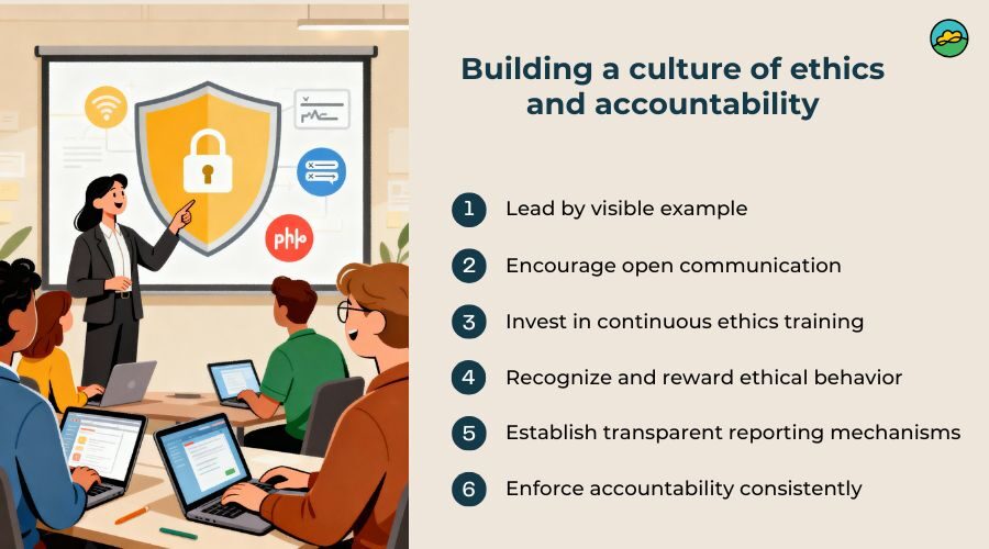 Building a culture of ethics and accountability