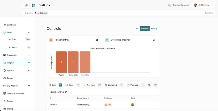 Filter, Search and Sort Controls: the 3 views