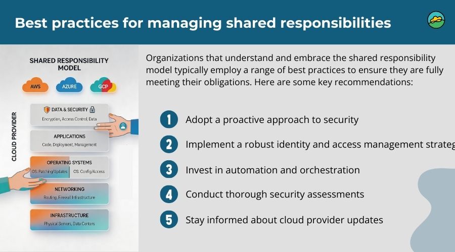 Best practices for managing shared responsibilities